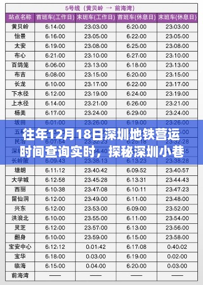 深圳地铁营运时间查询与小巷特色小店风情探秘，12月18日的独特时光