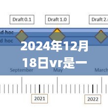 超越想象，掌握VR技术，开启实时摄影未来之旅的学习之旅，塑造自信与成就感