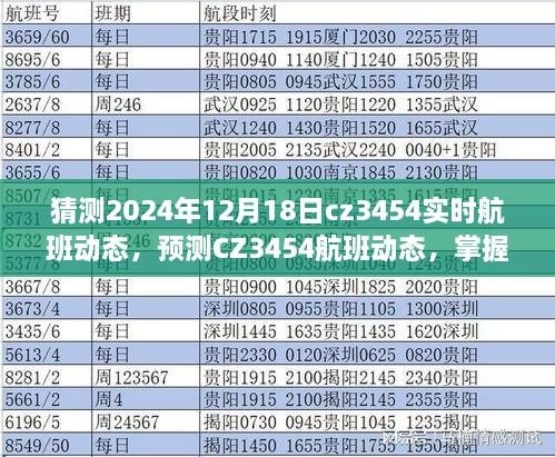 掌握航班查询与追踪技能，预测CZ3454航班动态，实时航班动态猜测（2024年12月18日）