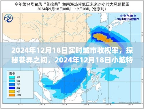 探秘巷弄之间，小城特色小店的隐藏收视率与城市实时收视率分析（2024年12月18日）