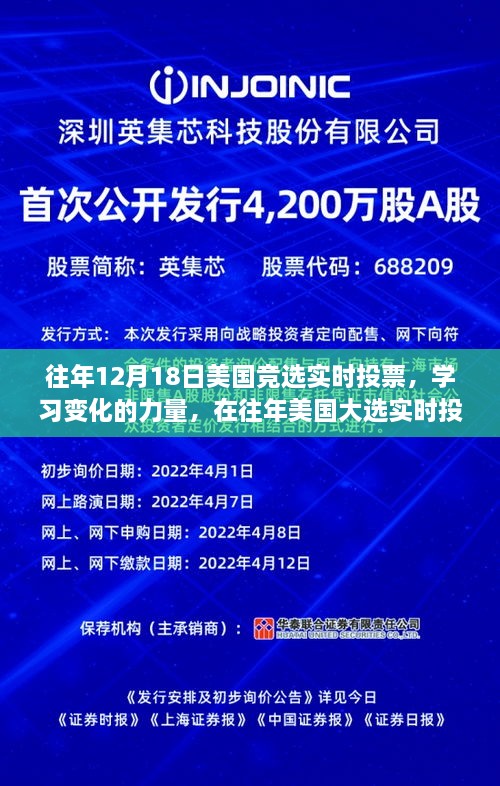 往年美国大选实时投票日，学习变化力量，探寻自信与成就感之路