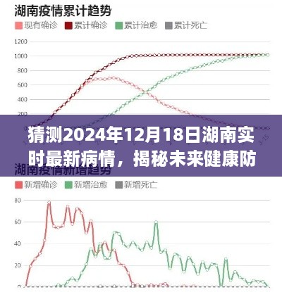 2024年12月 第167页