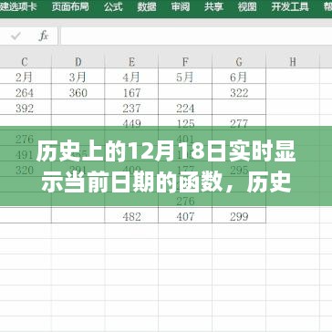 跨时空透视，历史上的今天与实时日期显示函数同步呈现