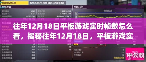 揭秘平板游戏实时帧数观测历程，以历年12月18日为例，探讨其影响与观测方法