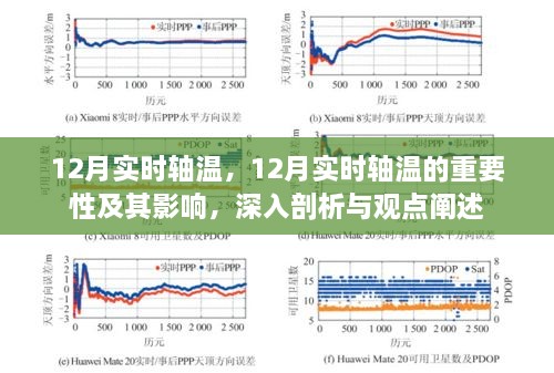 深度解析，12月实时轴温的重要性及其影响全解析