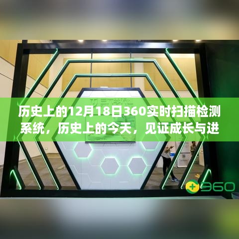 历史上的今天，十二月十八日见证成长的360实时扫描检测系统启示录