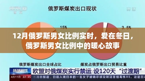 俄罗斯男女比例实时观察，冬日暖心故事中的爱在蔓延