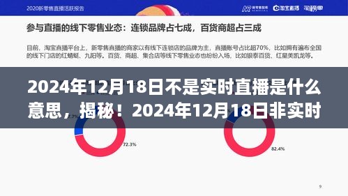 揭秘，非实时直播背后的深意——解析2024年12月18日的直播真相