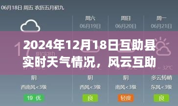 风云互助县，2024年12月18日实时天气纪实