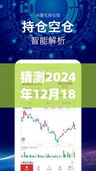 揭秘未来图像处理技术，预测与洞悉实时图像处理技术趋势至2024年展望