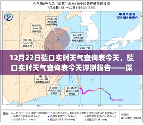 碛口实时天气查询评测报告，深度解读今日天气体验