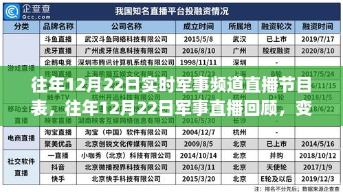 2024年12月 第115页