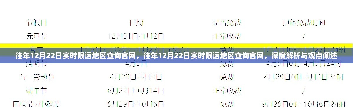 往年12月22日实时限运地区查询官网深度解析及观点阐述