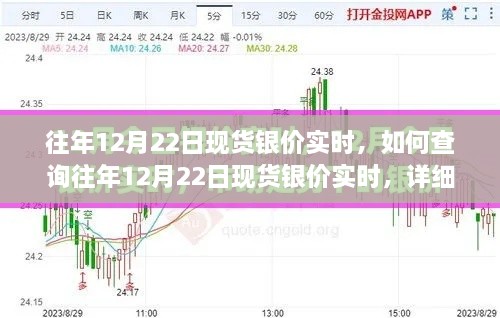 往年12月22日现货银价实时查询指南，详细步骤解析