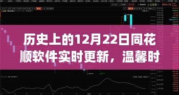 同花顺软件12月22日实时更新回顾，温馨时光与特殊更新日纪念