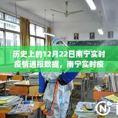 科技引领透明抗疫时代，南宁历史疫情数据通报与实时疫情监控报告（十二月二十二日）