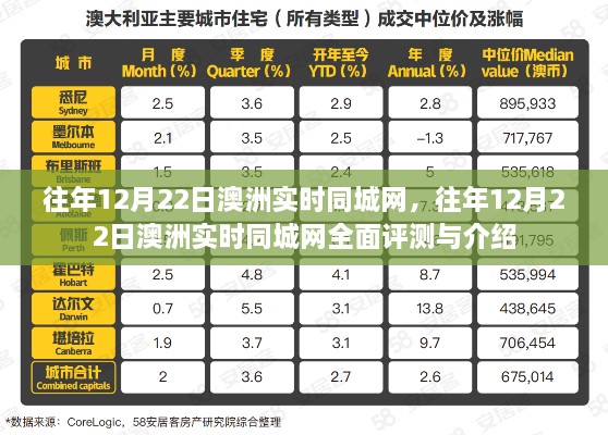 往年12月22日澳洲实时同城网深度解析与评测报告