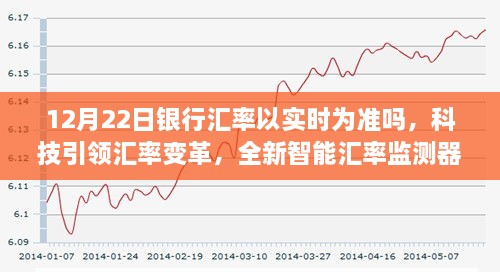 科技引领下的实时汇率监测，智能工具助你掌握金融动态