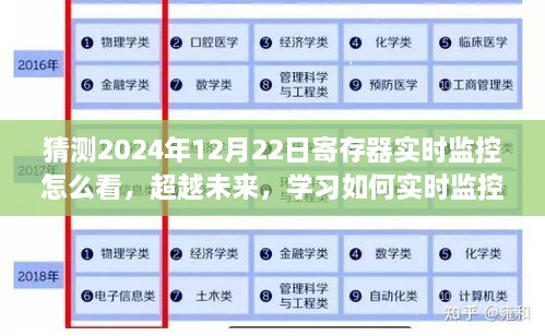 揭秘2024年12月22日寄存器实时监控，掌握技巧，拥抱变化