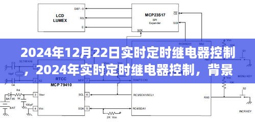 深度解析，2024年实时定时继电器控制的背景、事件与影响，实时掌握未来趋势！