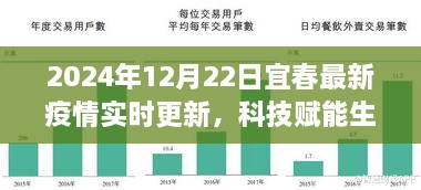 宜春最新疫情实时更新系统升级，科技赋能生活