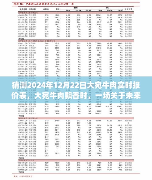 未来大宛牛肉报价探秘，飘香之旅启程于2024年12月22日实时报价表揭晓