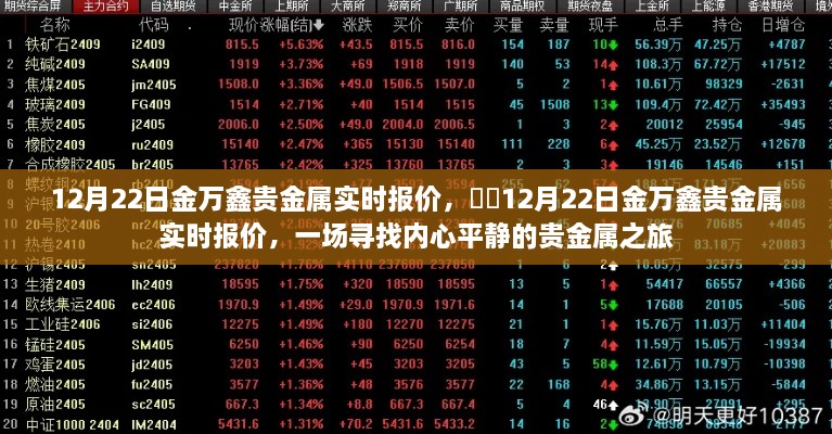 寻找内心平静，金万鑫贵金属实时报价，贵金属投资之旅