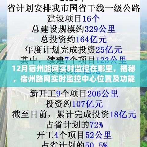 揭秘宿州路网实时监控中心位置与功能解析，实时掌握路网动态，保障交通安全