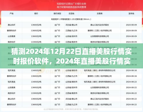 2024年直播美股行情实时报价软件展望，预测、影响与领域地位展望