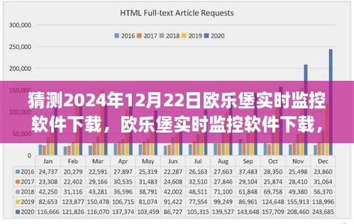 欧乐堡实时监控软件下载预测与期待，2024年12月22日的期待