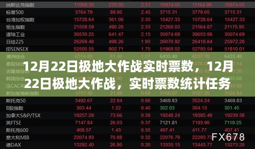 12月22日极地大作战实时票数统计与任务完成指南