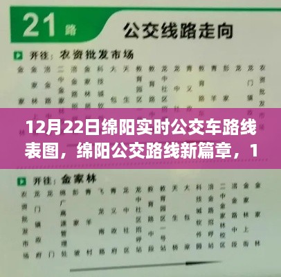 12月22日绵阳实时公交车路线表图解析，公交路线新篇章的深度探索