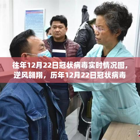 历年12月22日冠状病毒演变图，逆风翱翔的力量与希望之旅，实时情况图揭示病毒动态与趋势