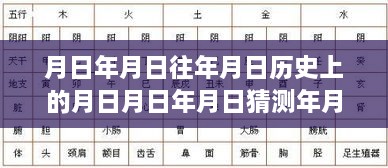 时光流转中的手机故事，历史、猜测与实时代扣的痕迹