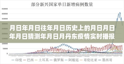 丹东特色小店时光之旅，疫情下的巷弄探秘与实时播报