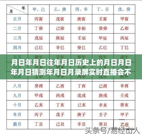 探索历史日期之谜，直播录屏与账号安全分析