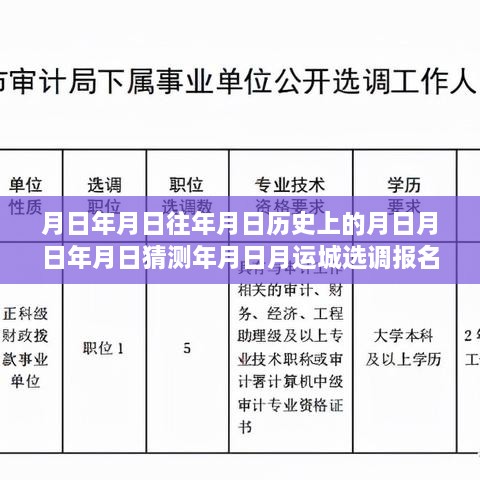 运城选调报名人数动态分析，历史与现实的交织，预测与实时数据探讨