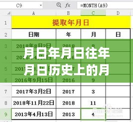 尼康810，时光沙漏中的心灵之旅与直方图探索