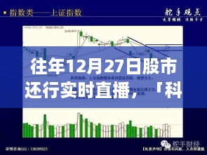 科技前沿股市直播APP重磅更新体验报告，实时掌控股市风云，直播体验全新升级！