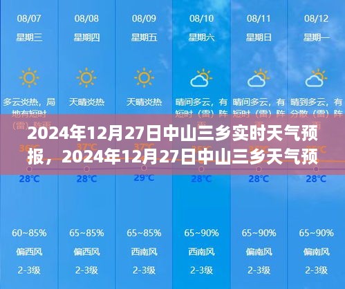 中山三乡天气预报全攻略，轻松掌握实时天气信息