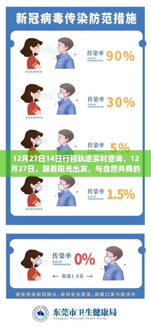 12月27日与自然共舞，奇妙旅程的实时轨迹查询