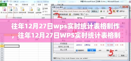 往年12月27日WPS实时统计表格制作，优势与挑战解析