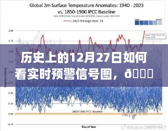 历史上的12月27日，实时预警信号图的革命性变革与科技预警新纪元探索🚀🌌