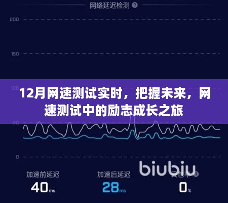 12月网速测试实时，励志成长之旅，洞悉未来网络发展