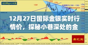 探秘金银宝藏，揭秘12月27日国际金银行情价之旅