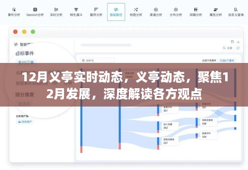 义亭动态聚焦，深度解读十二月发展，各方观点一网打尽