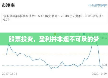 股票投资，盈利并非遥不可及的梦