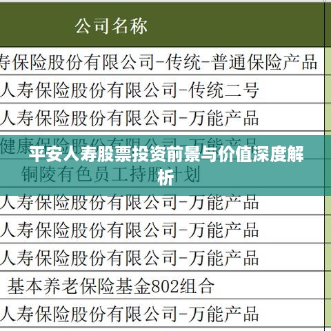 平安人寿股票投资前景与价值深度解析