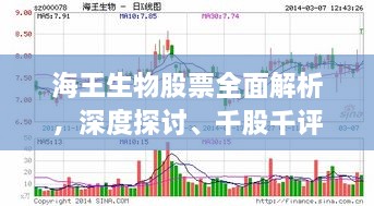 海王生物股票全面解析，深度探讨、千股千评与前景展望