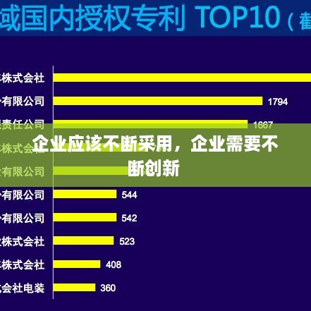 企业应该不断采用，企业需要不断创新 